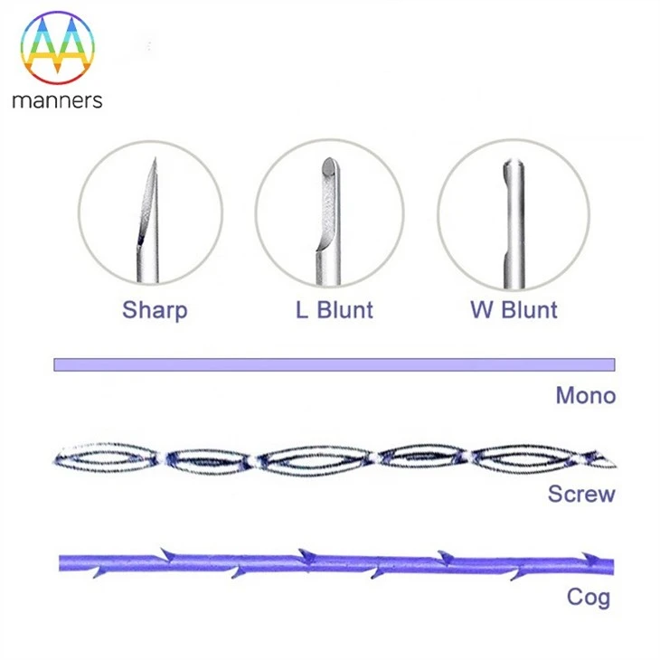 Double PDO Multi Thread Needles