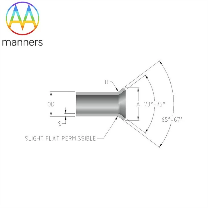 Flared End Tubes